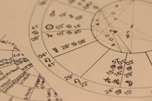 Read more about the article Астрологичен прочит на три измерения на времето